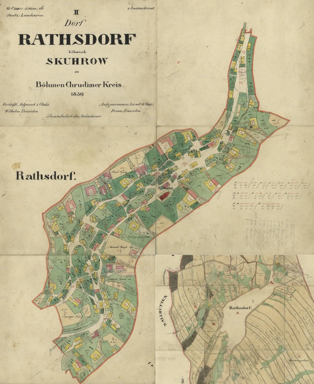 Ručně kolorovaná mapa vsi Rathsdorf z&nbsp;roku 1839: domy podél potoka a&nbsp;cest, okolní zahrady a&nbsp;pole, vlevo nahoře titulek Dorf Rathsdorf, böhmisch Skuhrow, in Böhmen Chrudimer Kreis 1839.